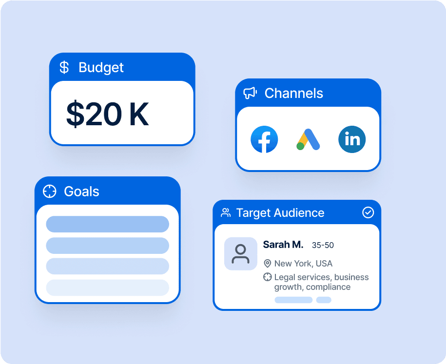 Strategic Campaign Planning