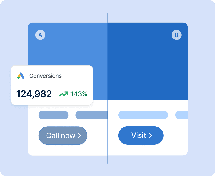 Conversion-Optimized Campaigns